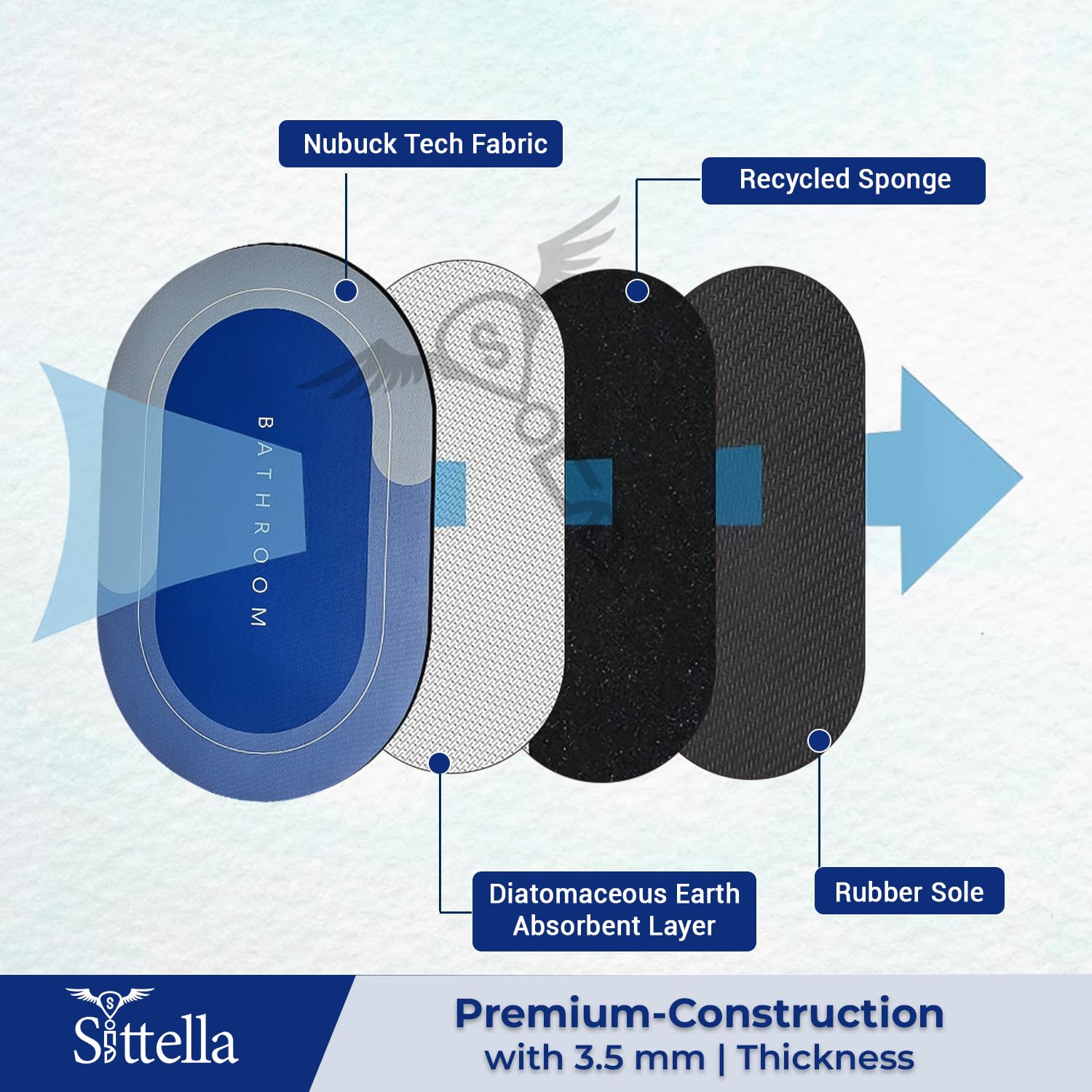 71DP+uAMv8L._SL1500_