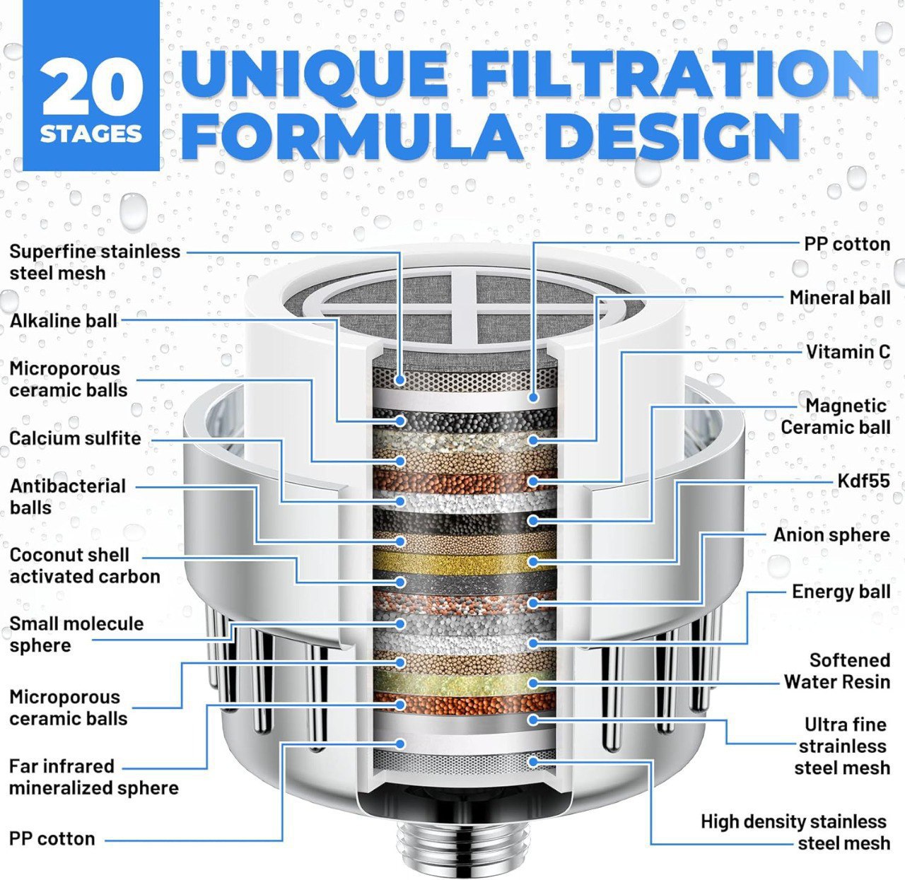 a16b45b0-9520-4c76-872b-087340076a18